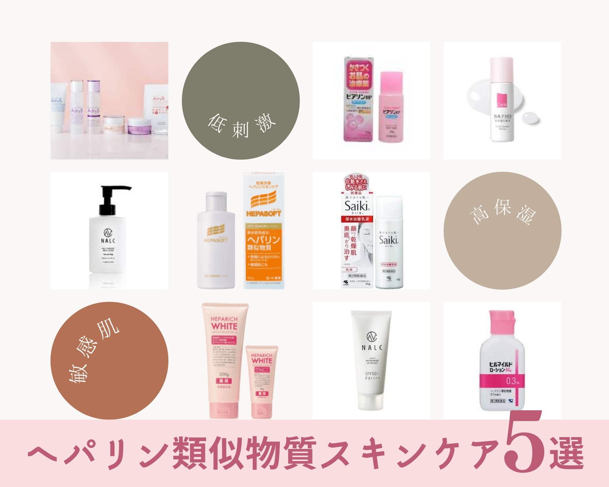 ヘパリン類似物質入りスキンケア(ヘパソフトやピアソンHP、マツキヨの写真入り)